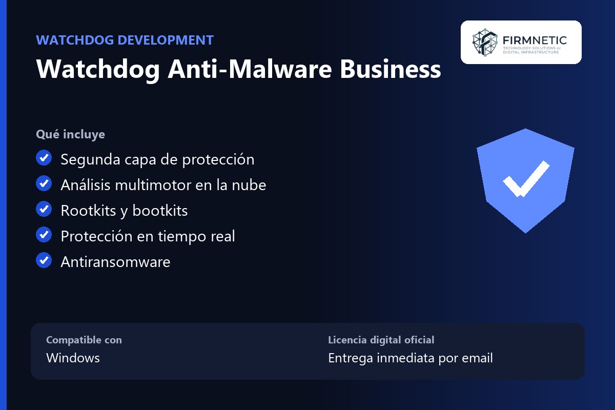 Watchdog Anti-Malware Business – características