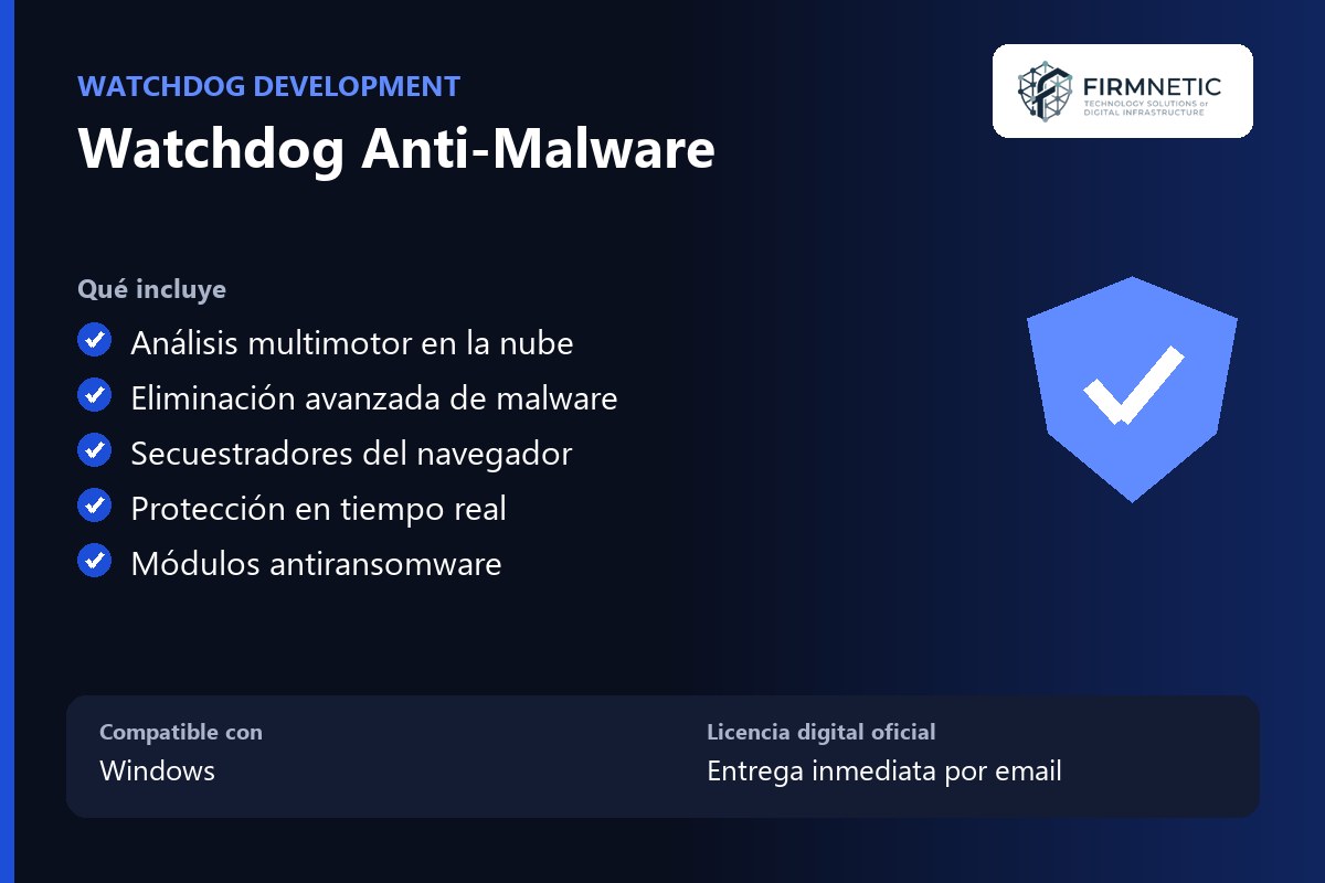Watchdog Anti-Malware – características